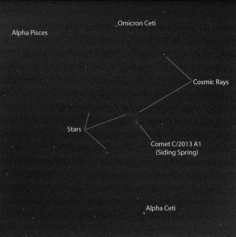 Siding Spring üstökös